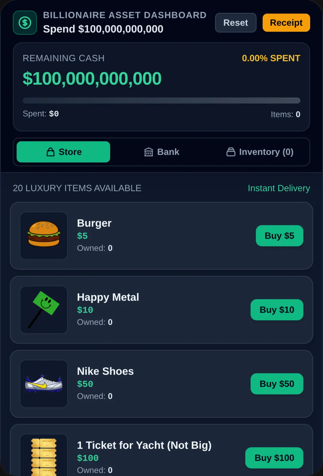 Spend $100 Billion - Luxury Store & Bank cover