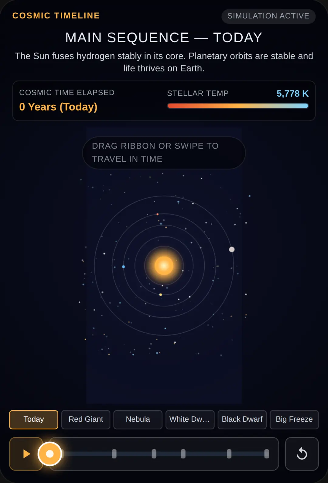 Cosmic Timeline: Sun to the Big Freeze cover