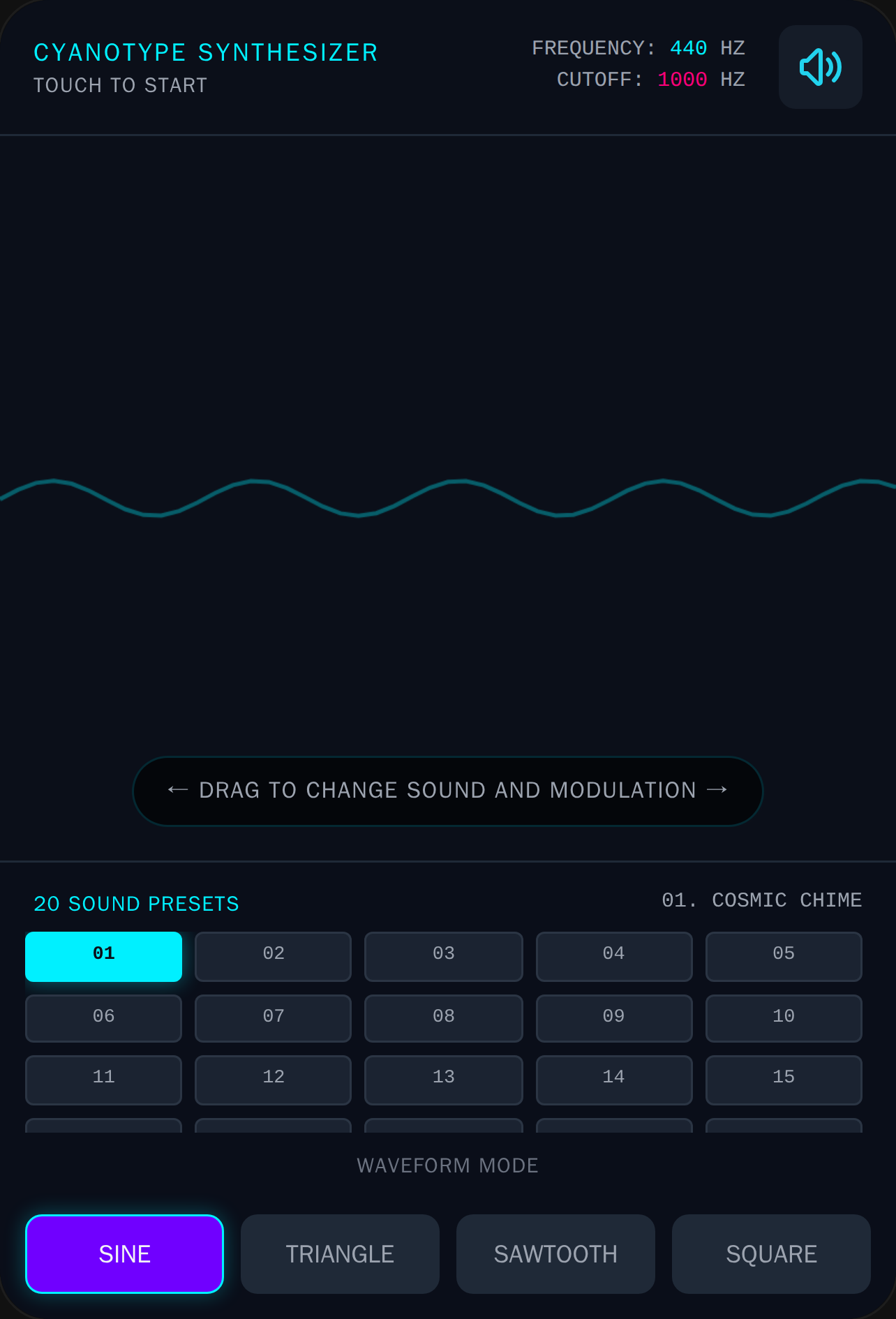 Cyanotype Synthesizer cover