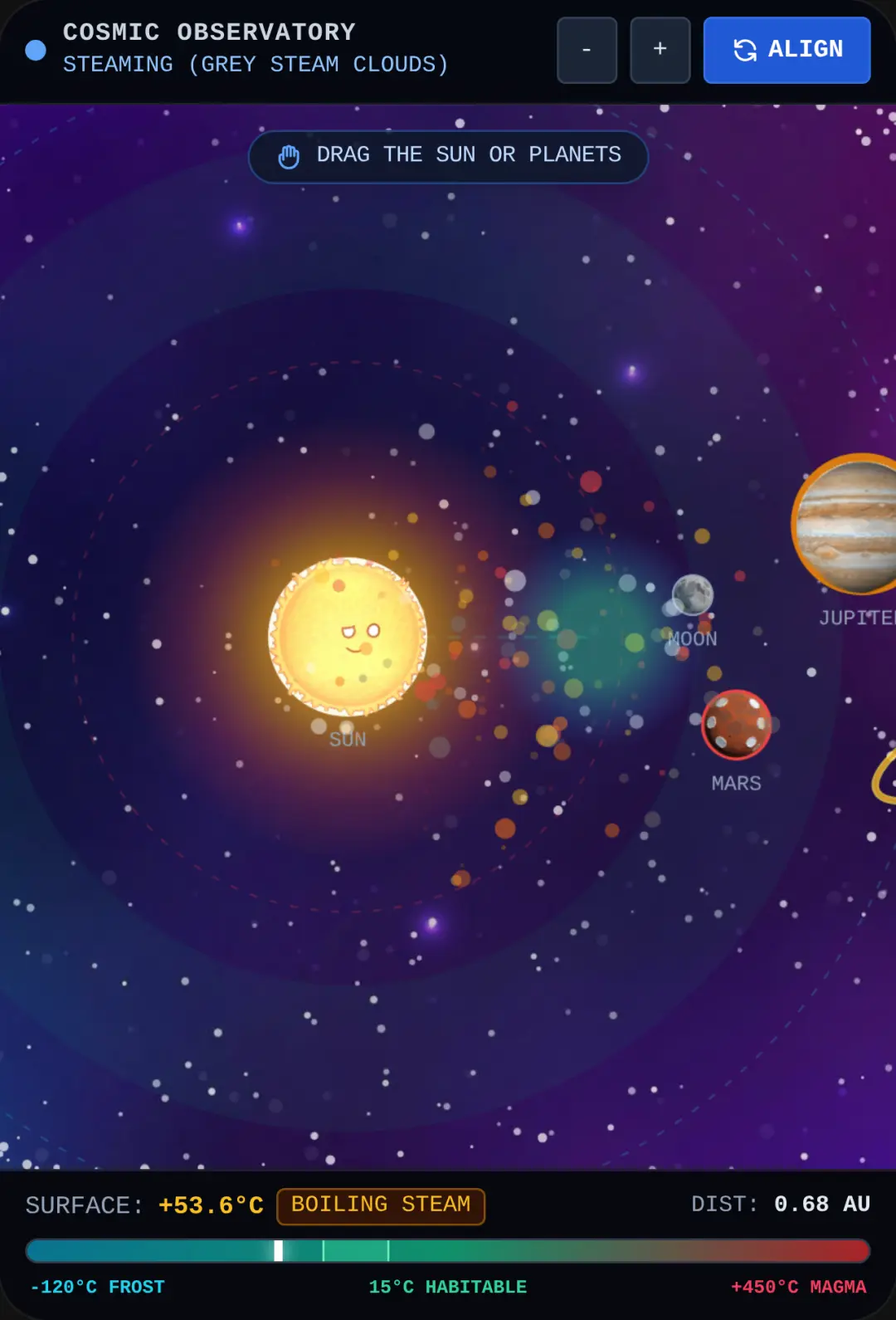 Cosmic Temperature Sandbox cover