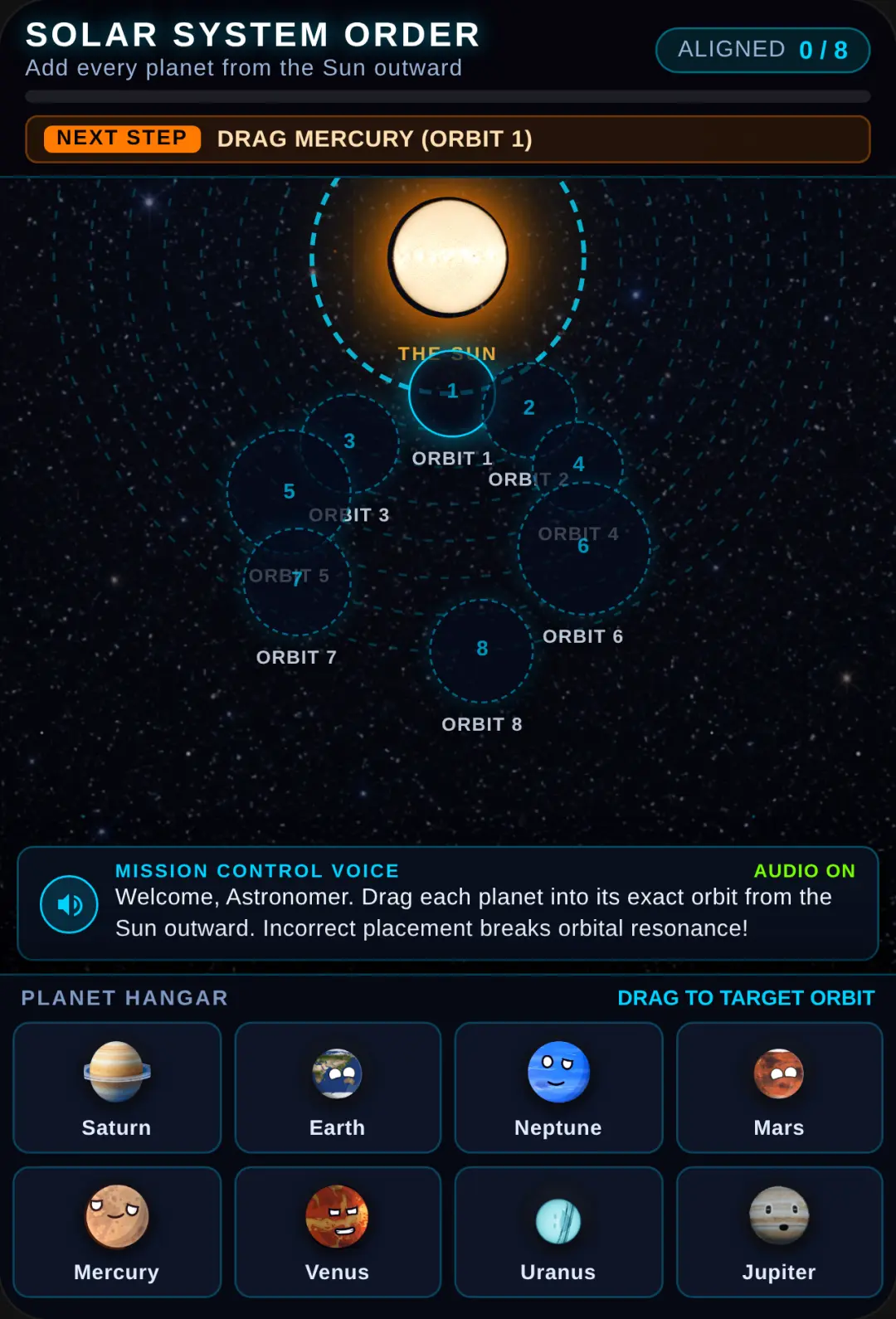 Solar System Order - Cosmic Alignment cover