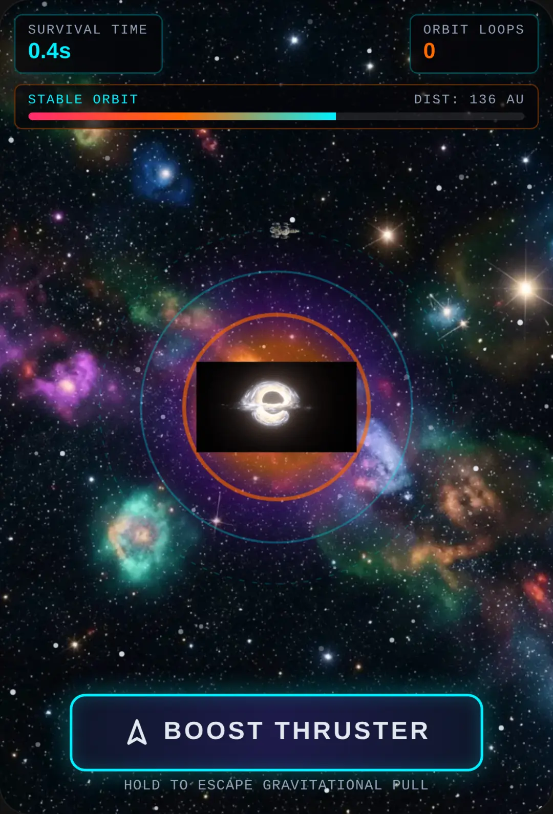 Sagittarius A* - Orbit or Singularity cover