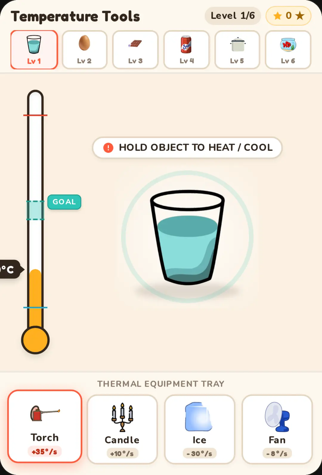 Temperature Tools cover