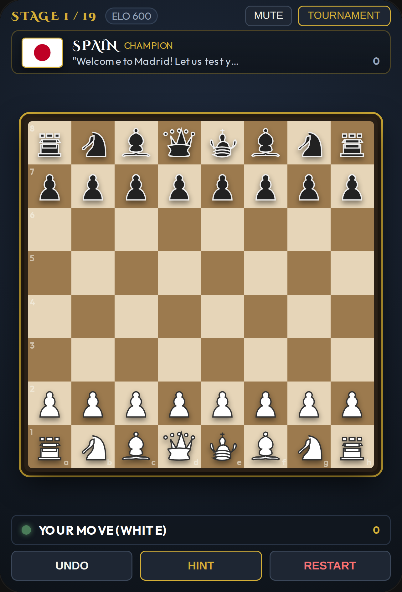 World Chess Tournament: 19 Champions cover