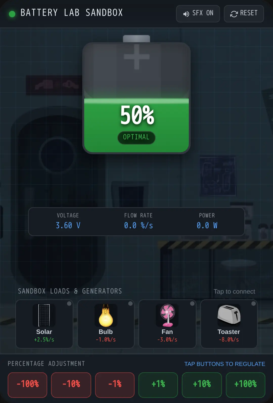 Battery Sandbox Lab cover