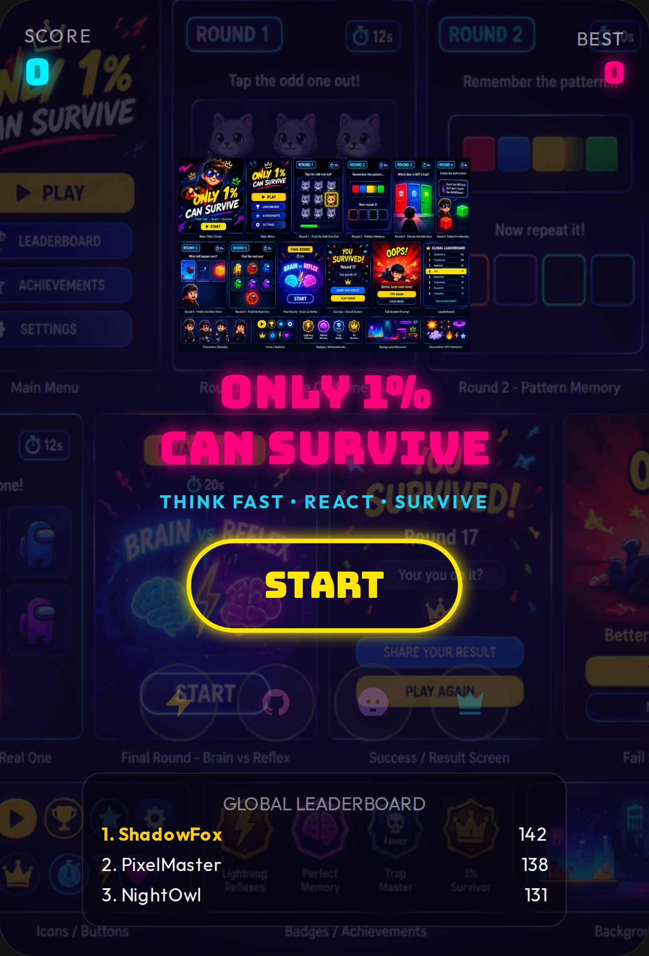 ONLY 1% CAN SURVIVE cover