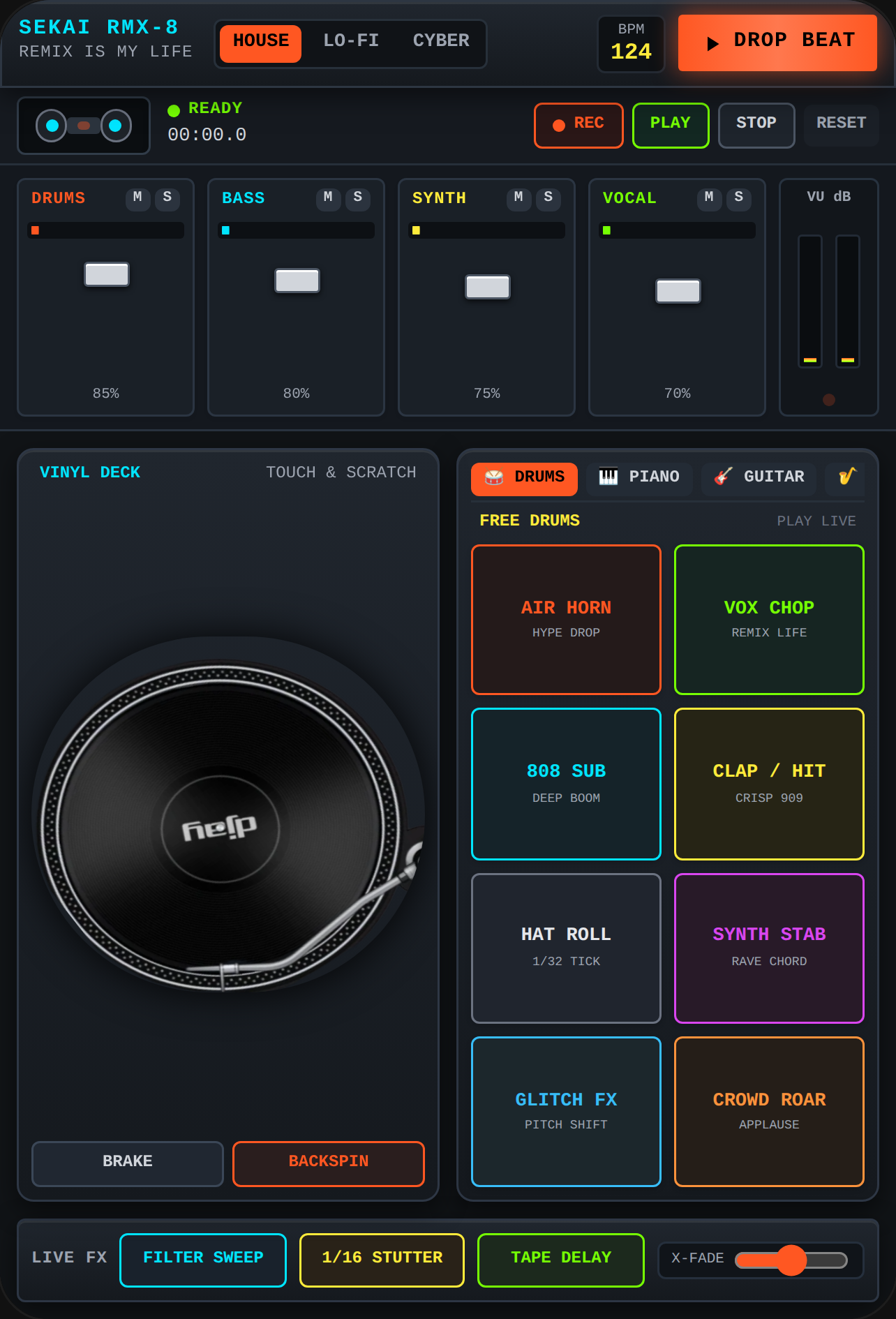 REMIX IS LIFE - DJ Groovebox & Multi-Instruments cover