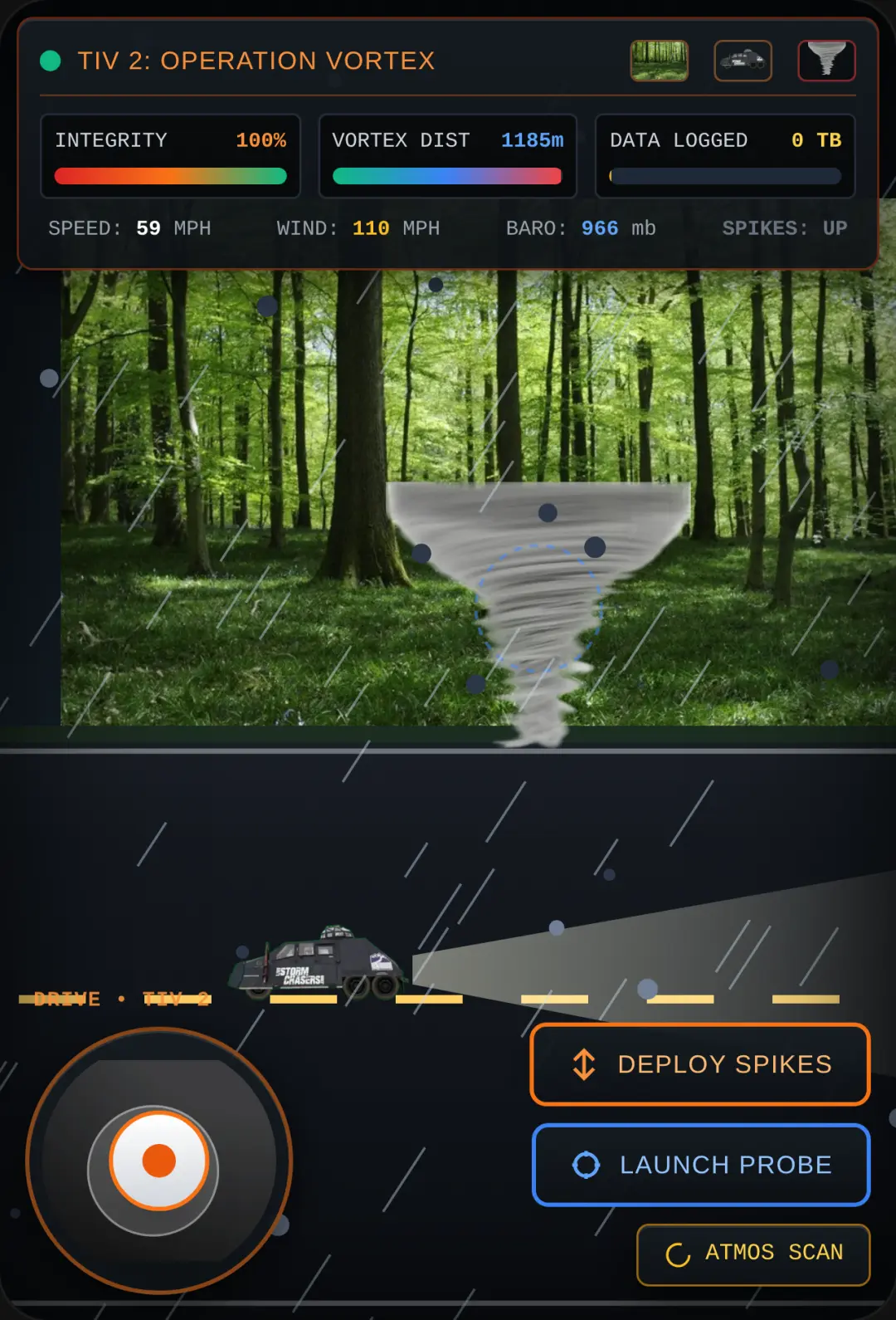Tiv vs tornado cover