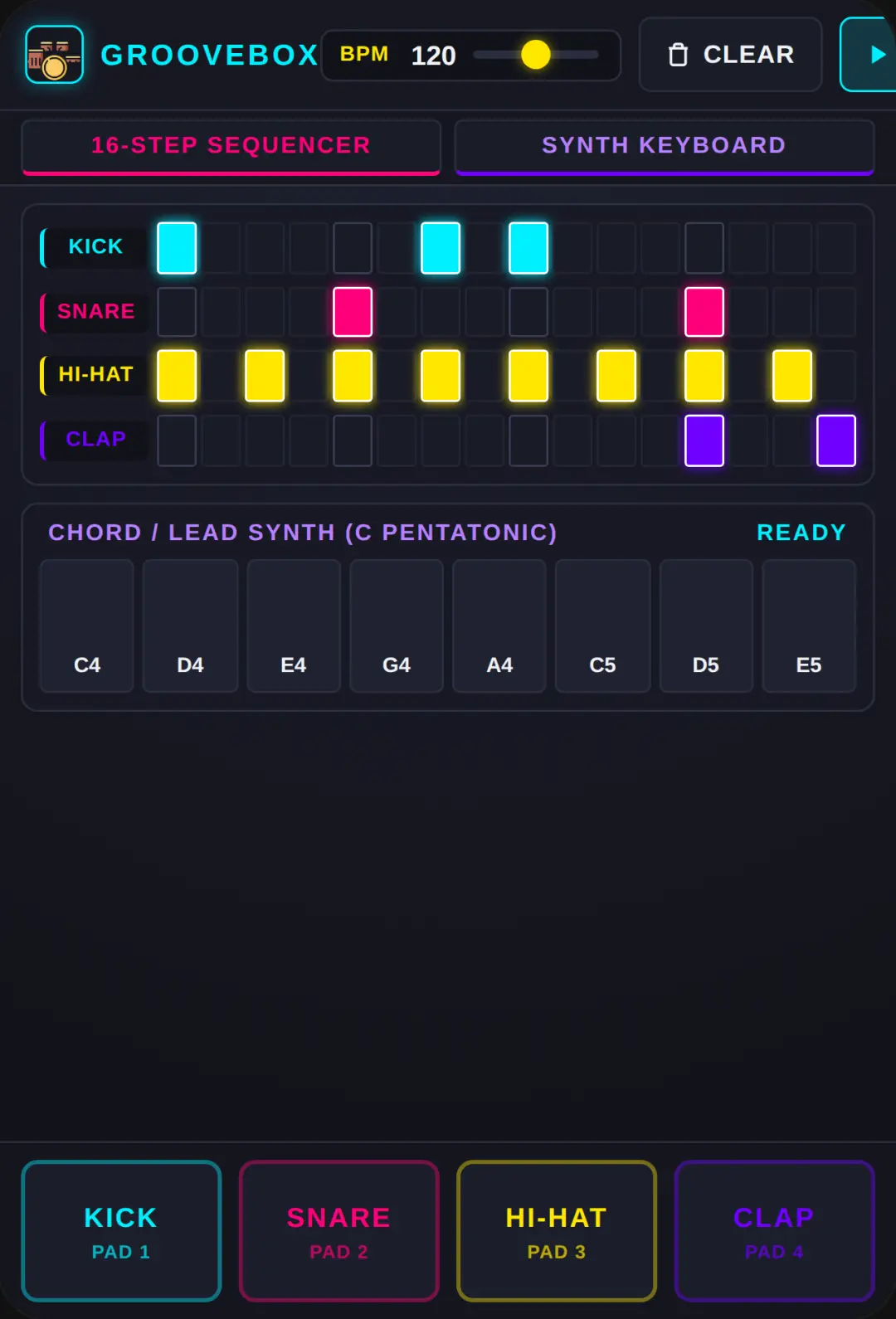 Pocket Groovebox cover