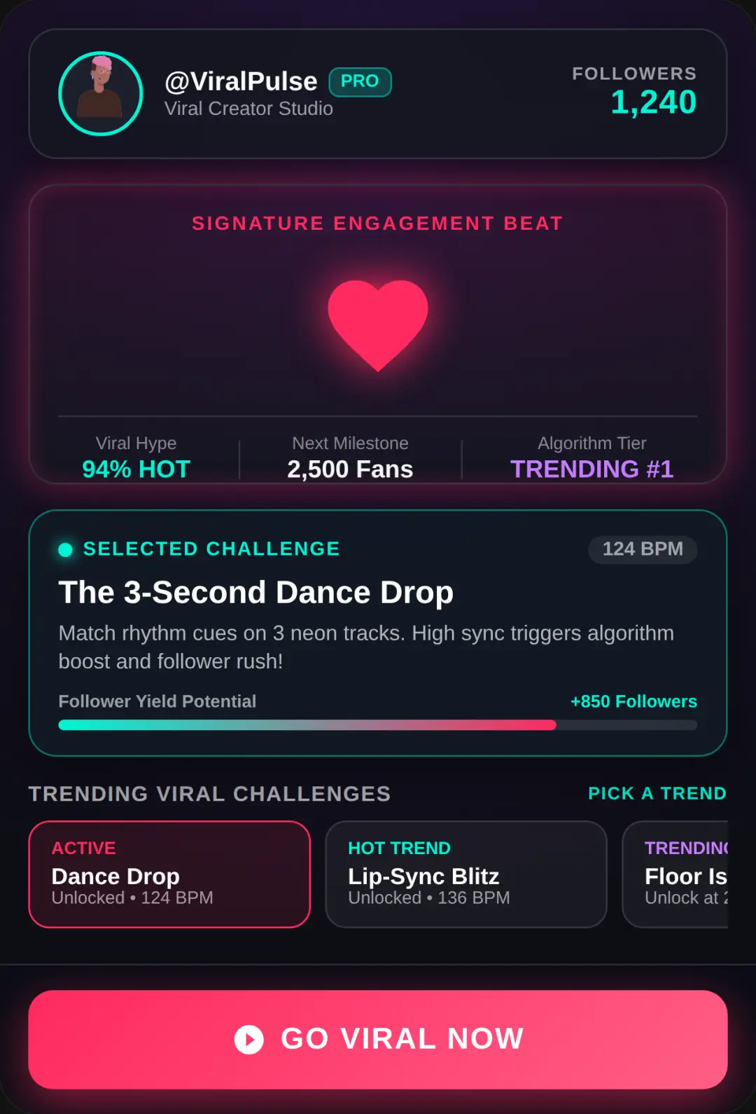 Viral Challenge - Rhythm and Followers cover