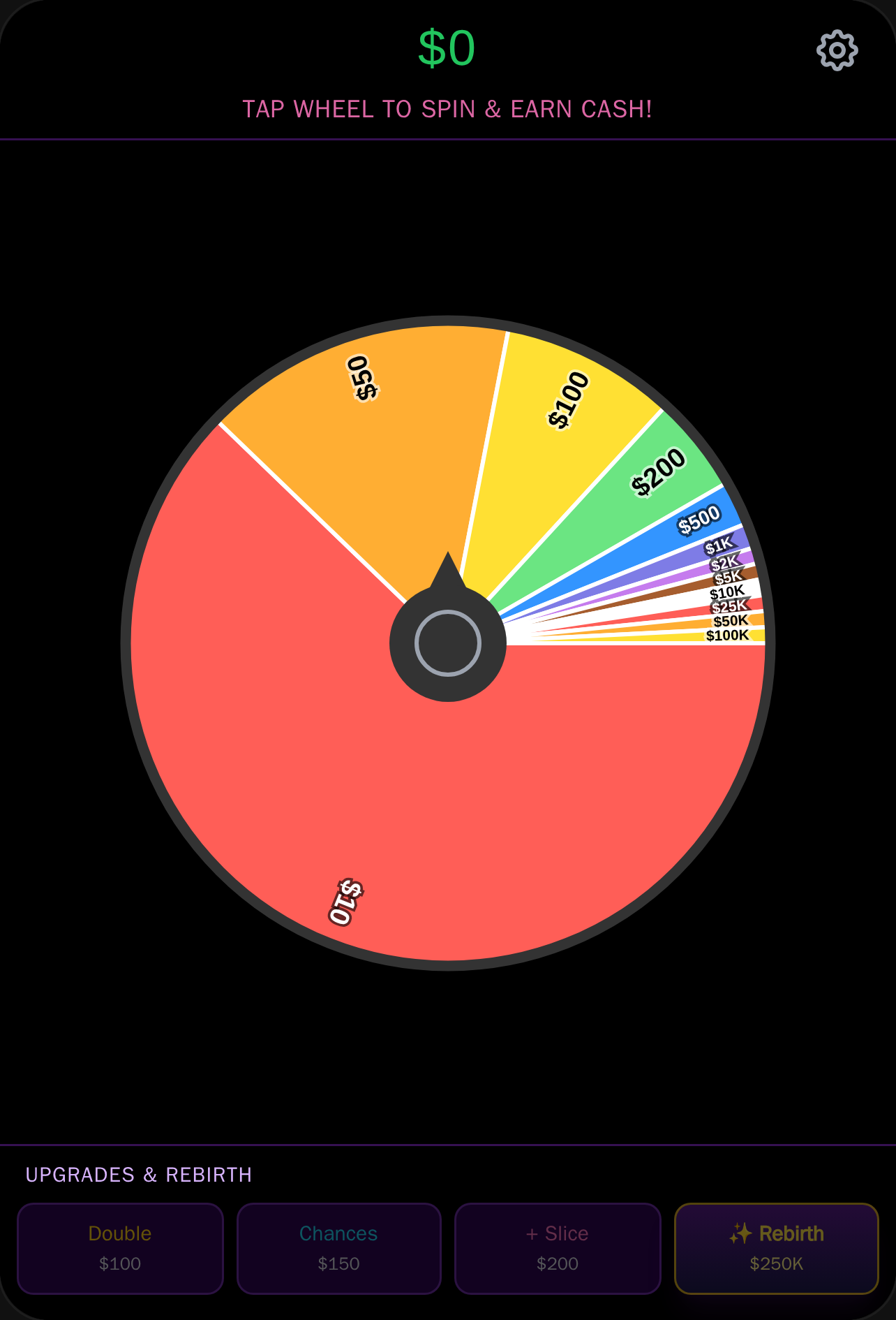 Cash Wheel: High Risk, High Reward