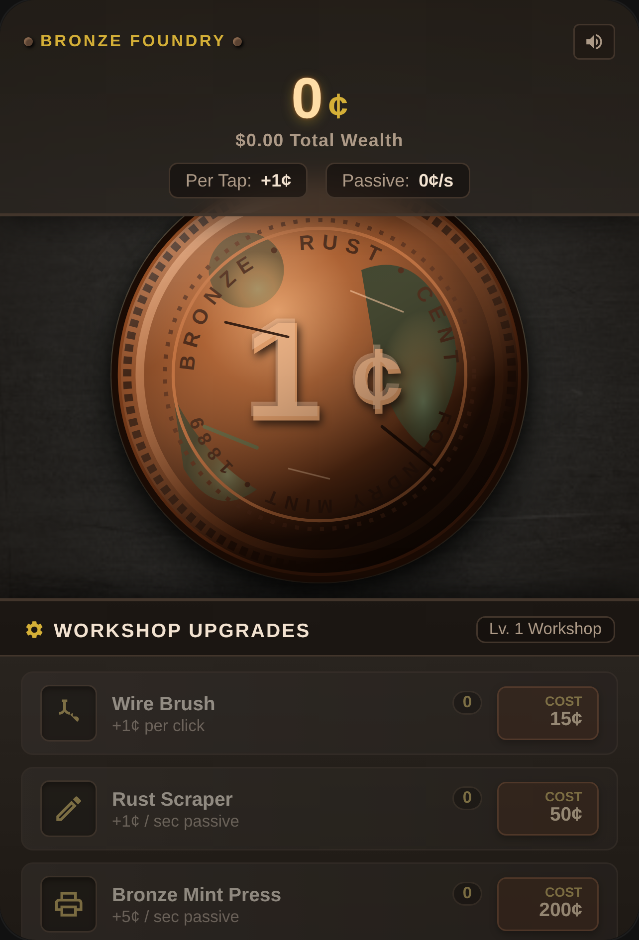 Rusty Bronze Penny cover