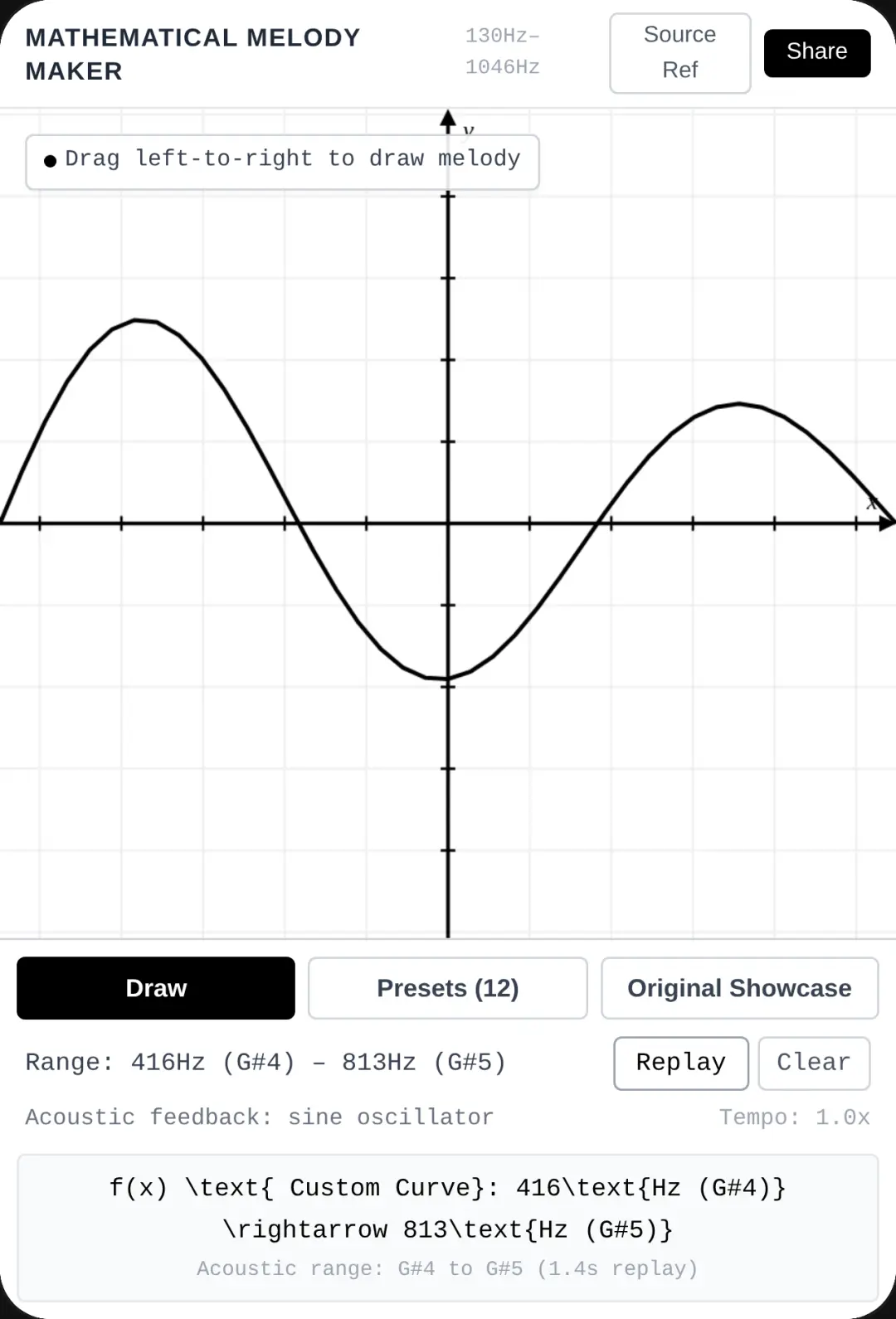 Mathematical Melody Maker cover