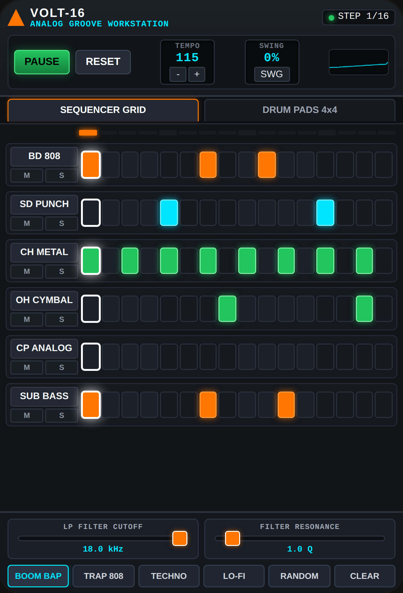 ANALOG GROOVEBOX // BEAT MACHINE cover