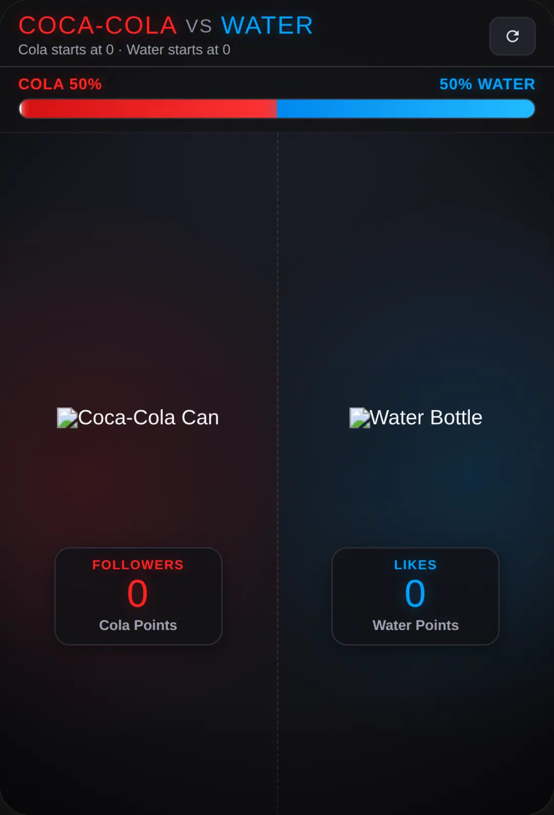 Cola vs Water: Faction War cover