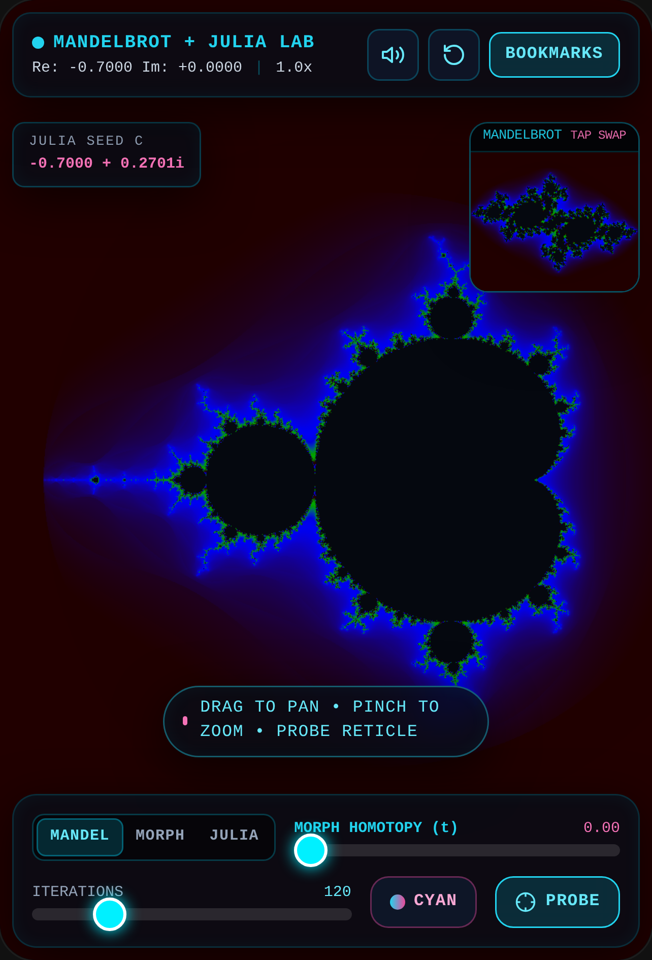 Mandelbrot + Julia Laboratory cover