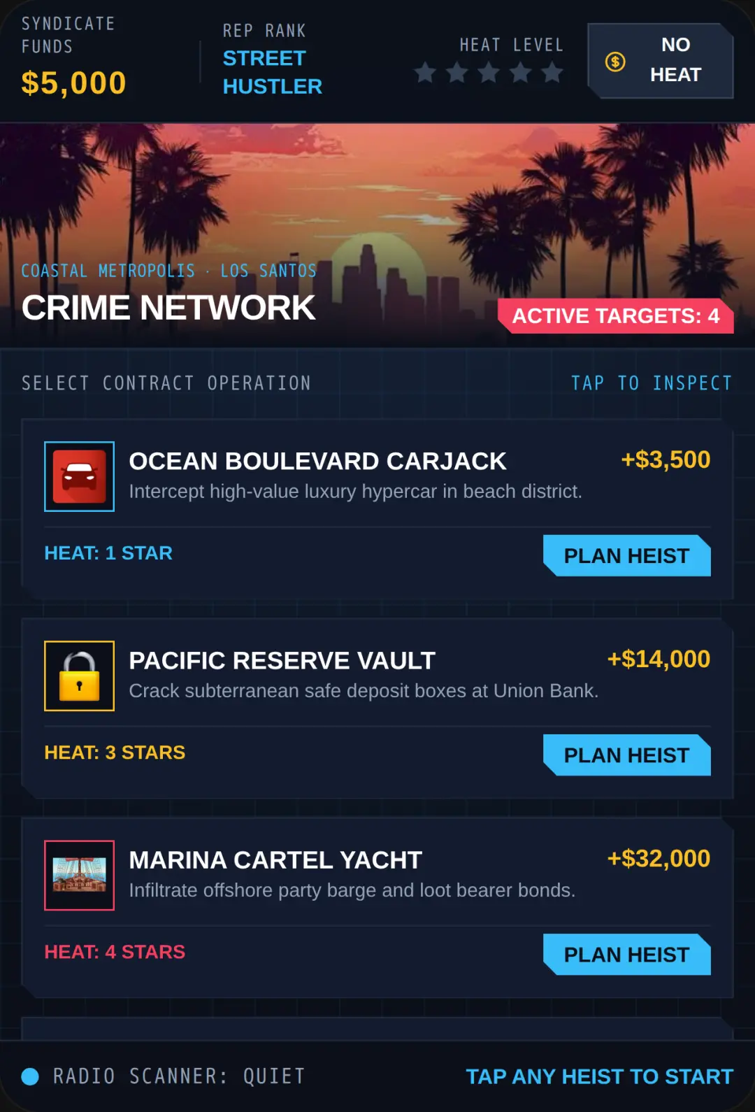 Los Santos Syndicate - Coastal Heists cover