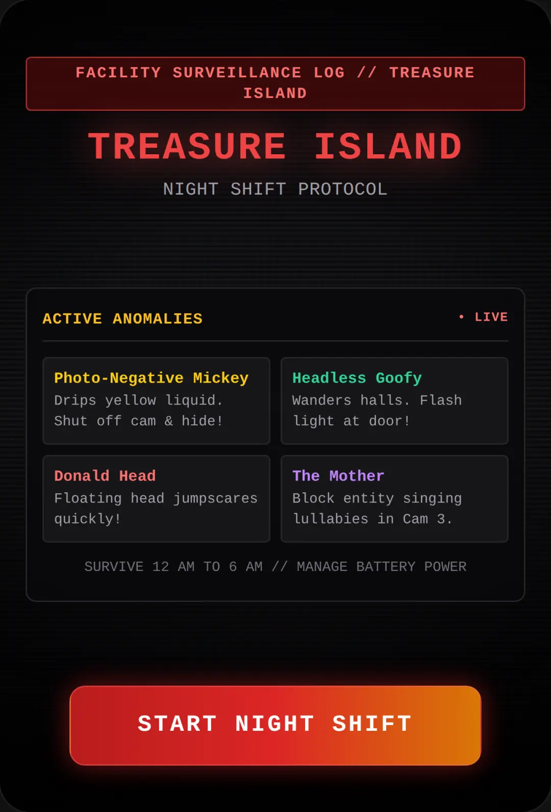 Treasure Island - Night Shift Survival but the lost kingdom cover