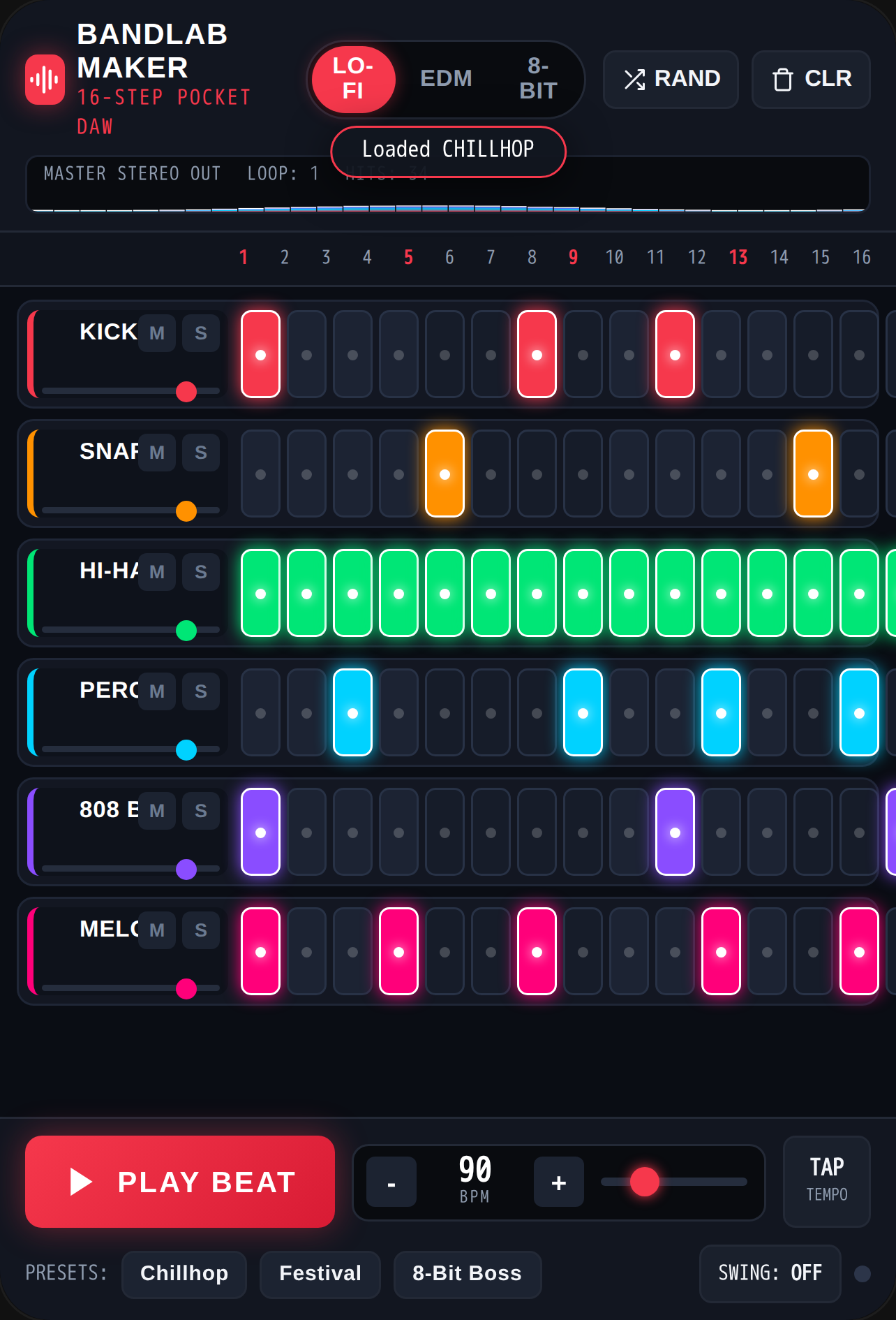 BANDLAB SOUND MAKER - STEP SEQUENCER DAW cover