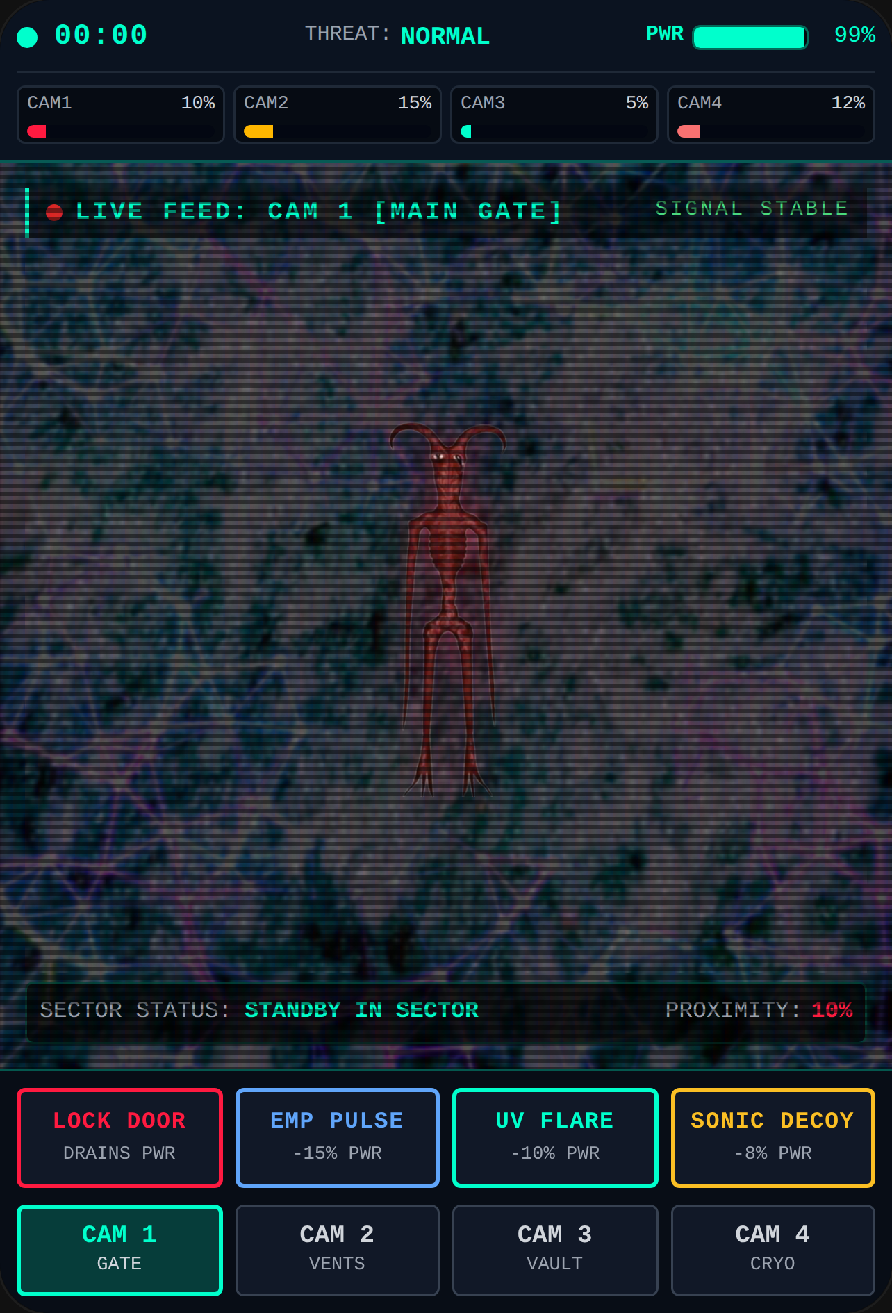 Cyber Containment Facility cover