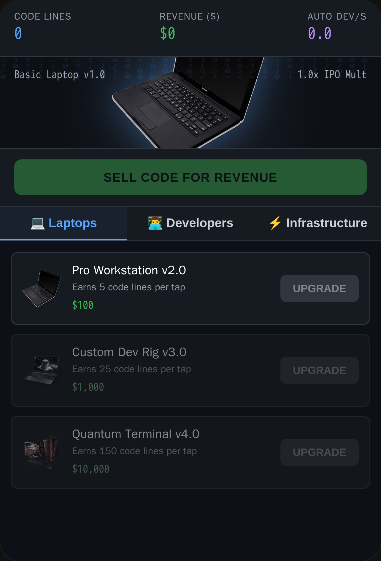 Tech Startup Clicker cover