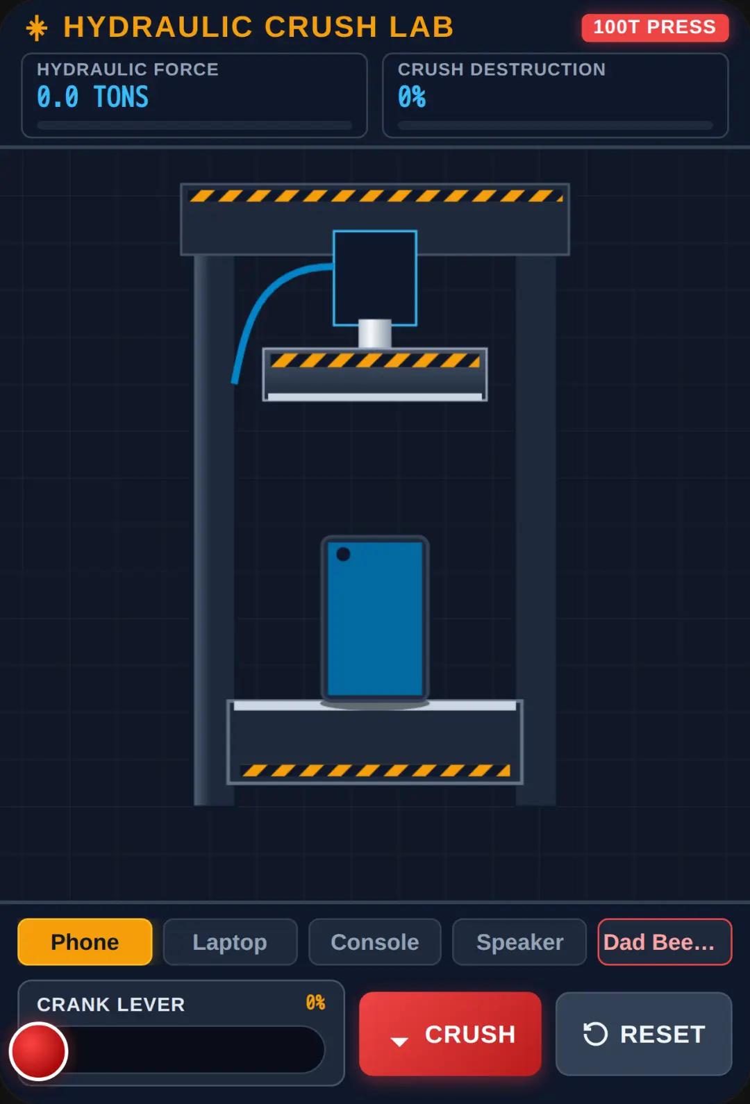 Hydraulic Crush Lab cover