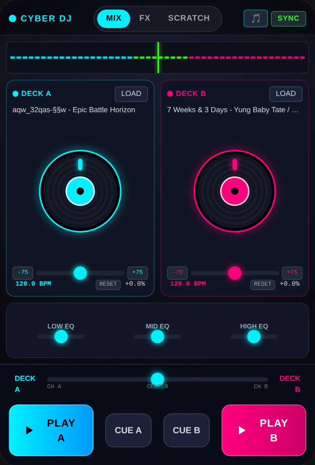 Cyber DJ Studio cover
