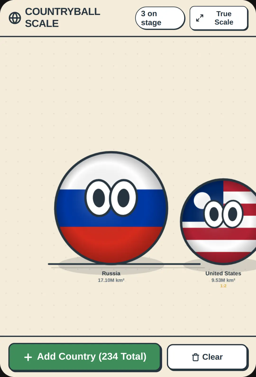 Countryball Size Comparison cover