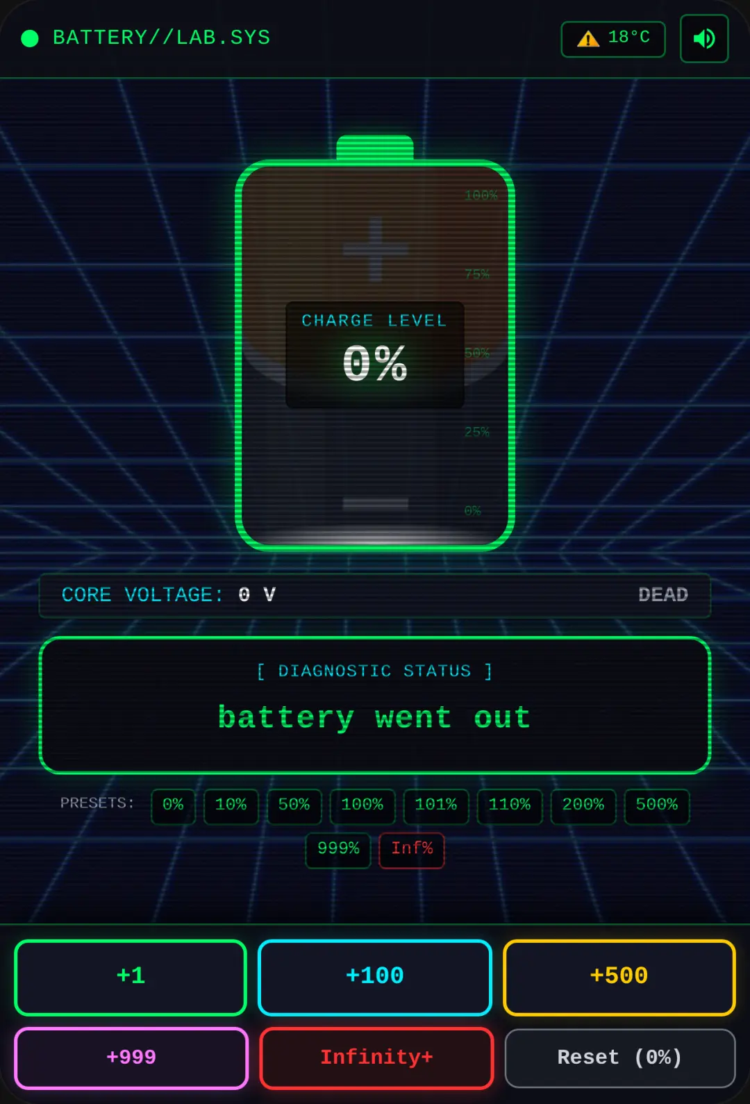 Overheat Battery Simulator cover