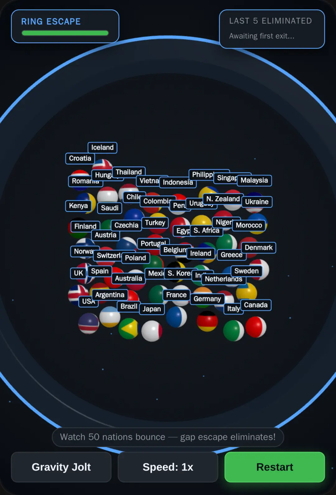 World Ring Simulator cover
