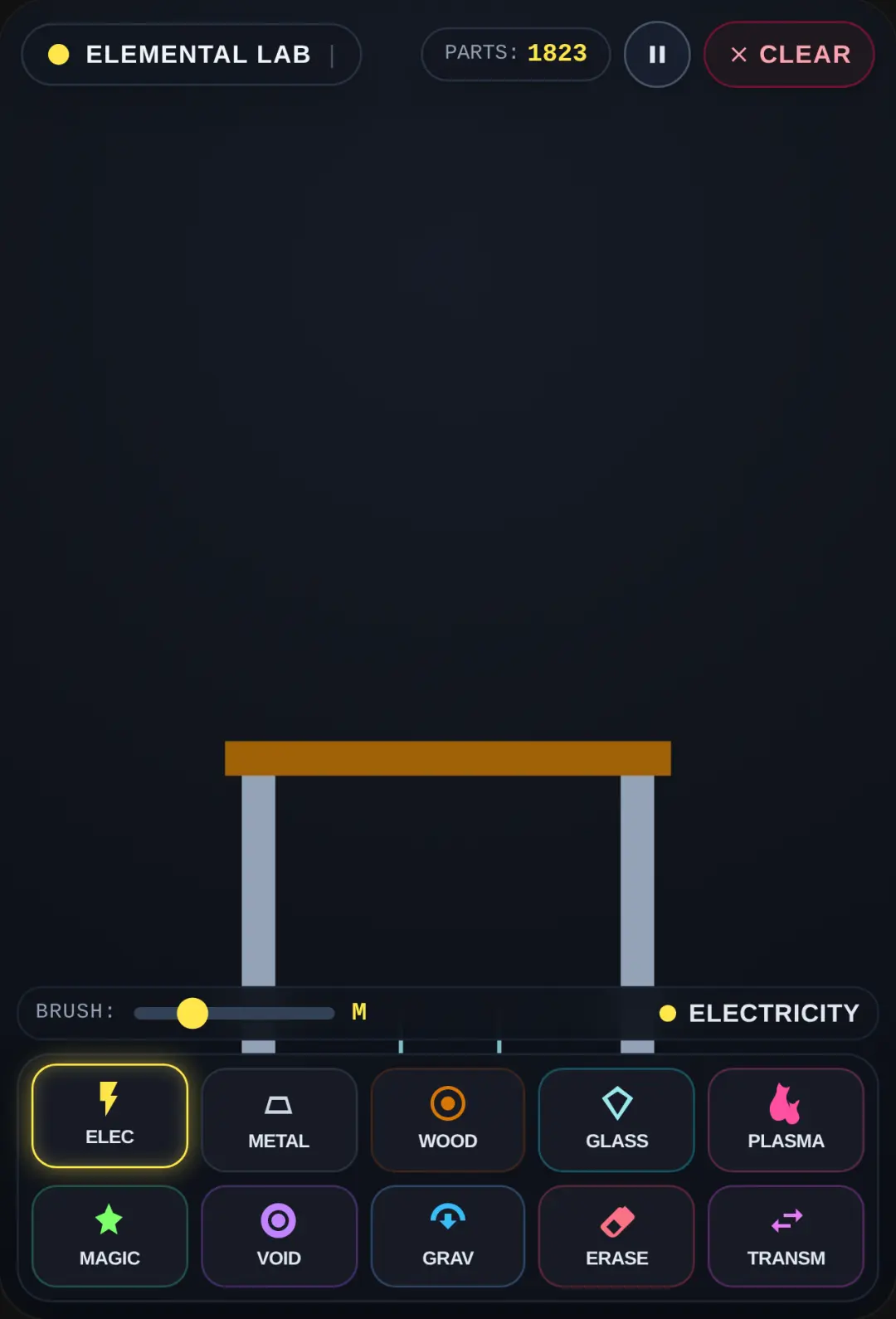 Elemental Lab Sandbox cover