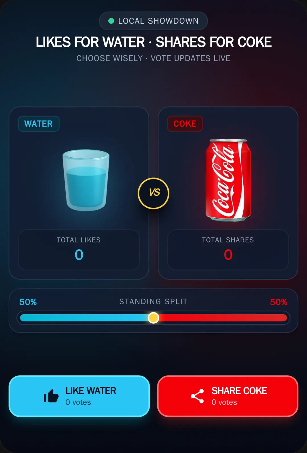 Water or coke? cover