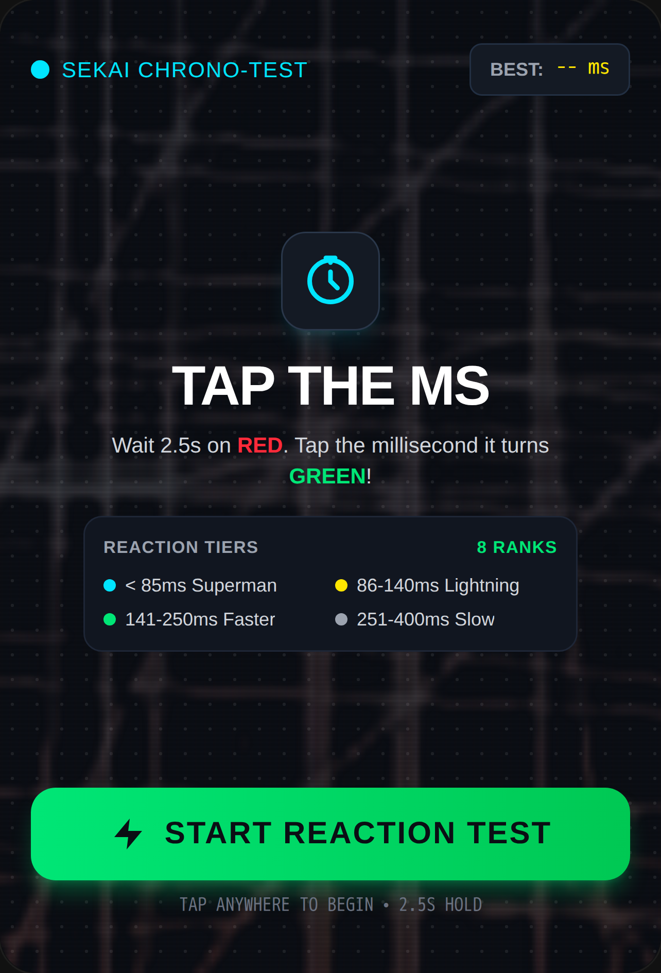 Tap the Ms - Millisecond Reaction Test cover