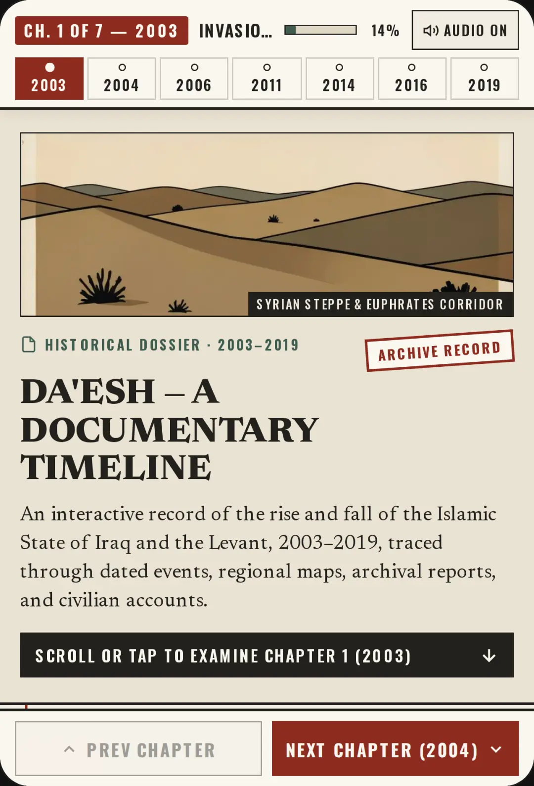 DA'ESH — A Documentary Timeline cover