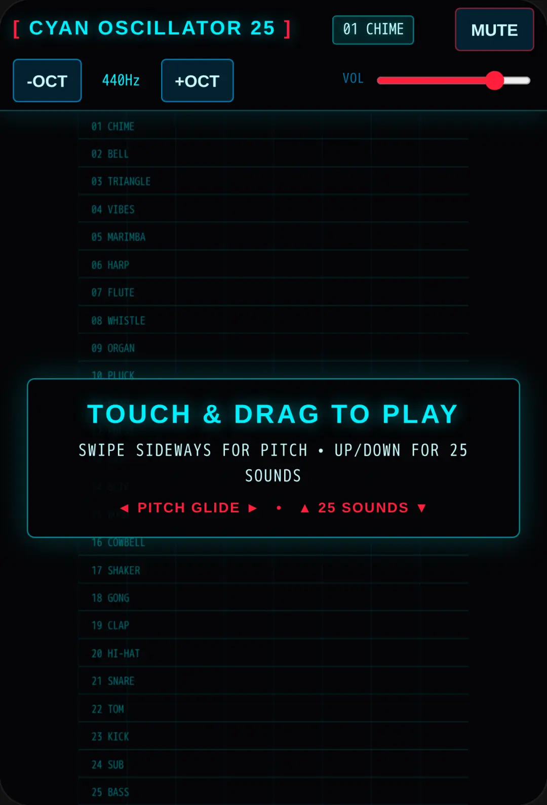 Cyan Oscillator 25 cover