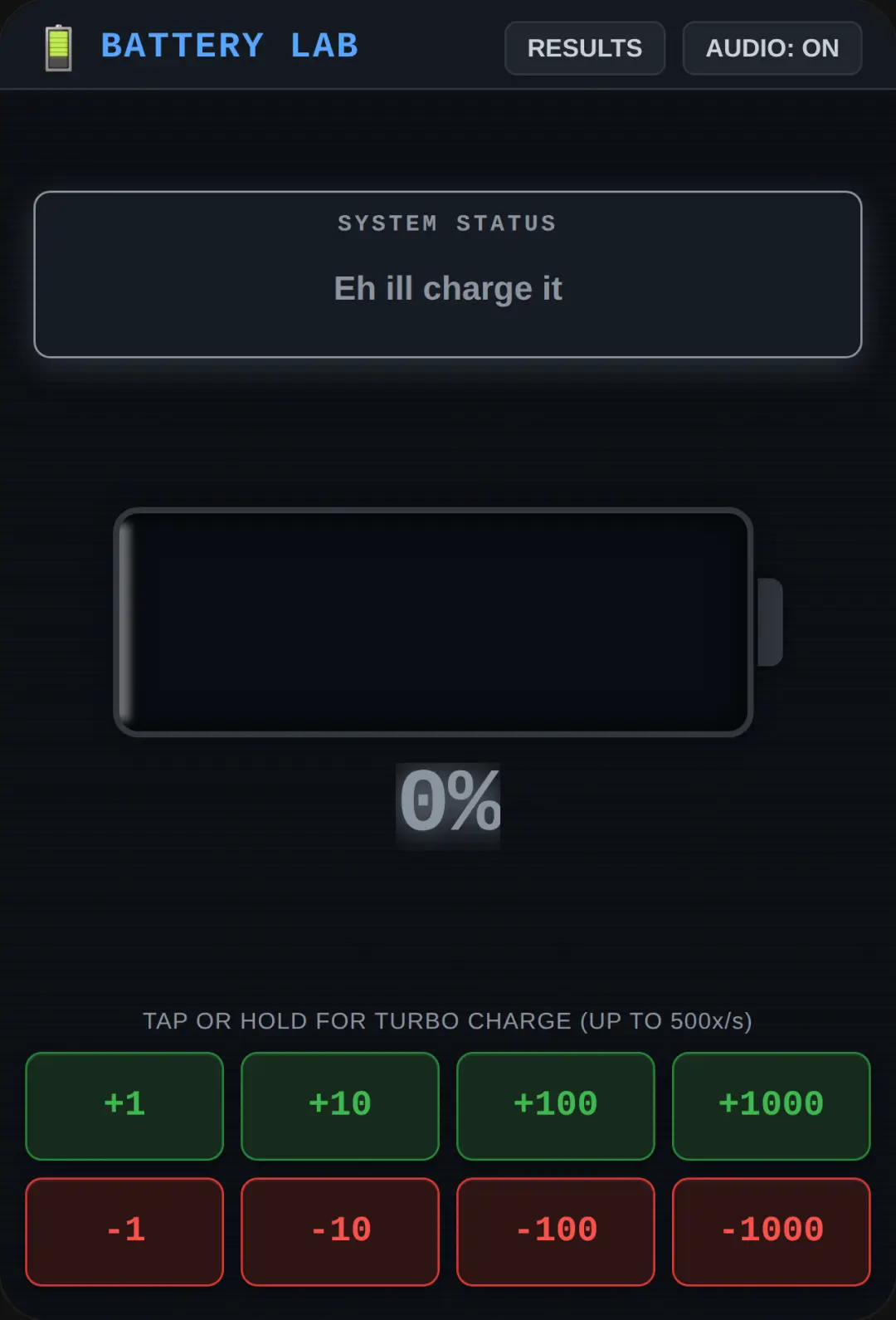 Battery Overload cover