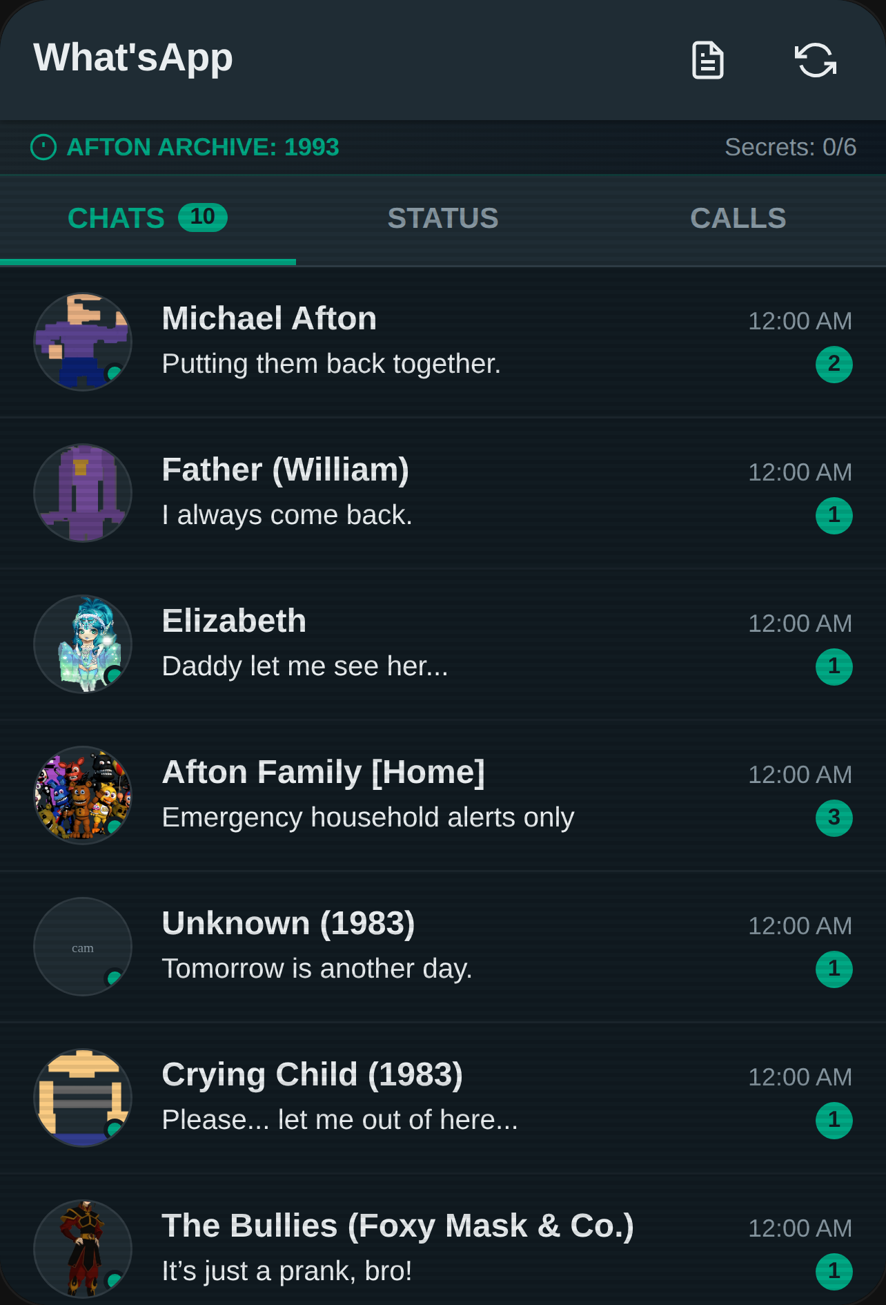 What'sApp: Afton Family cover