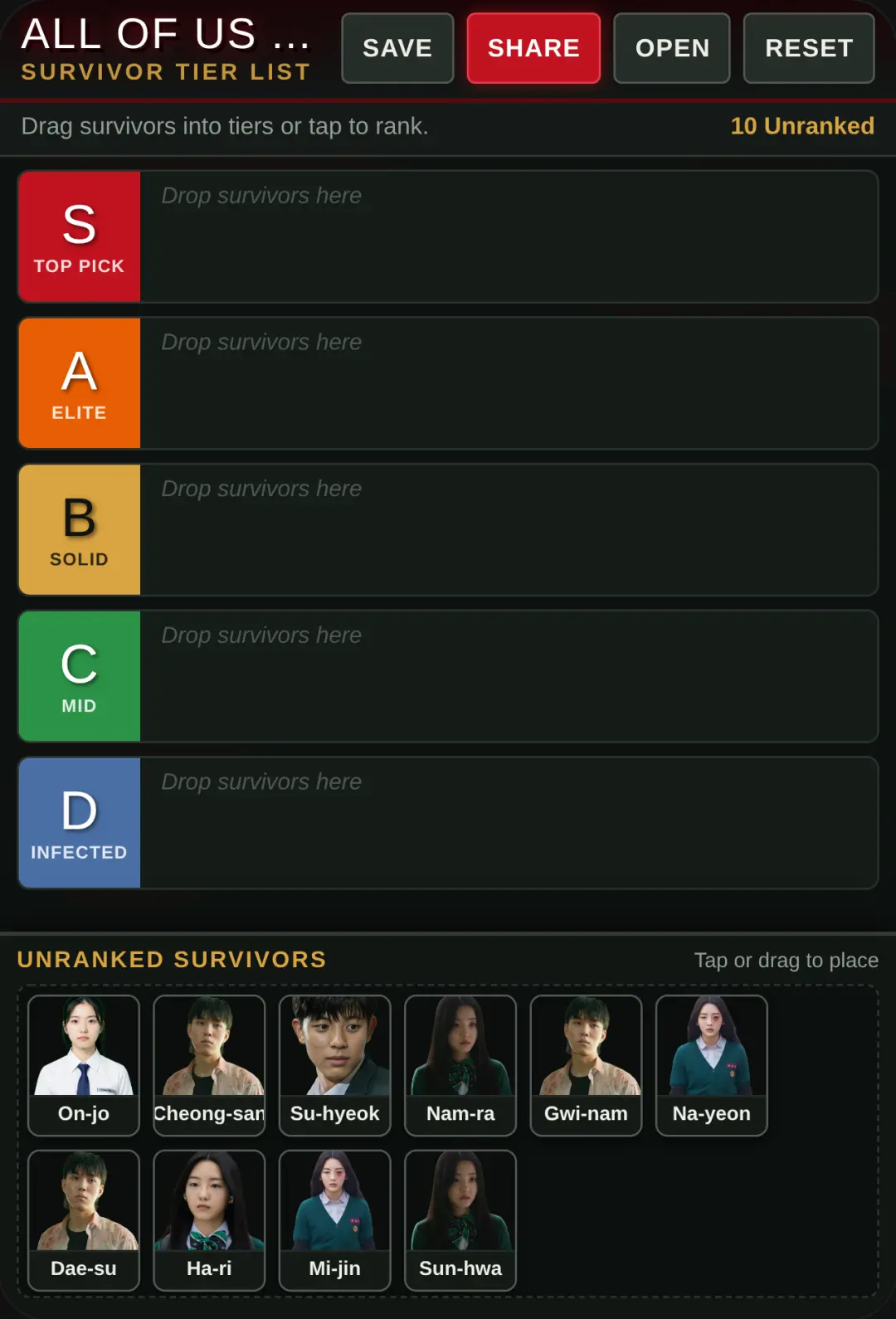 All of Us Are Dead — Tier List cover