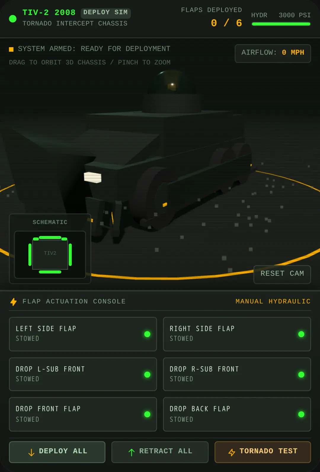 TIV-2 2008 Flap Deployment Simulator cover
