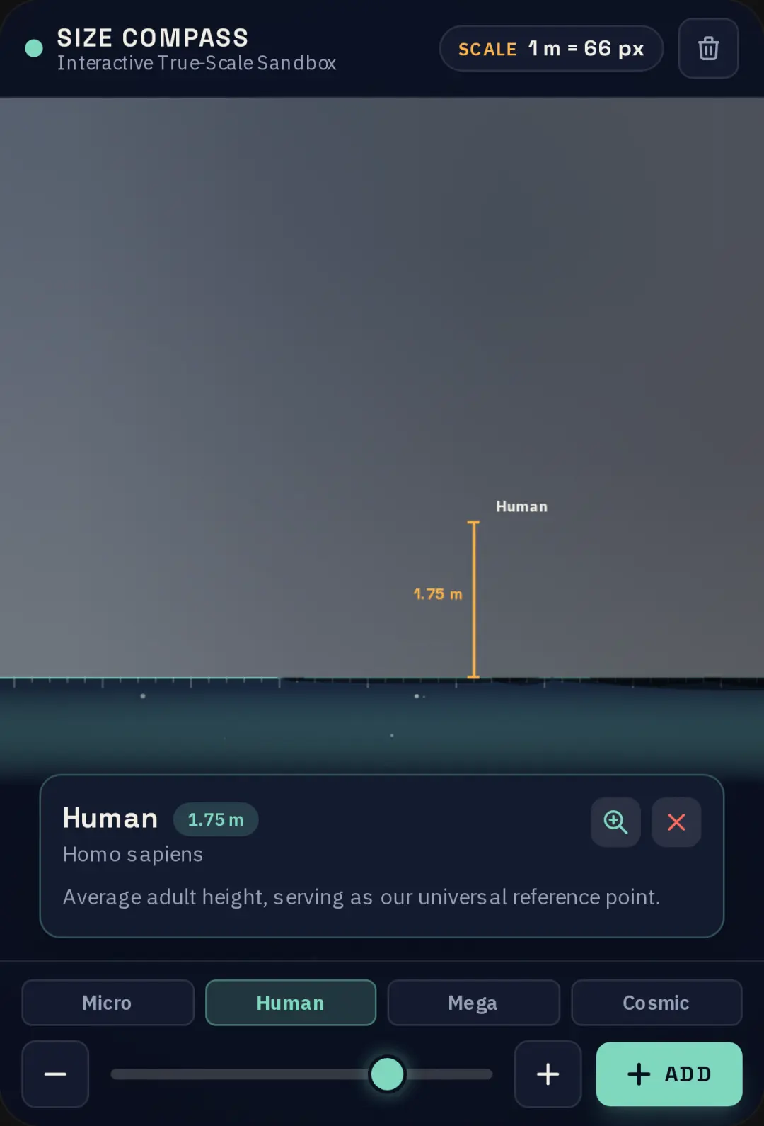 Size Compass — True Scale Comparison cover