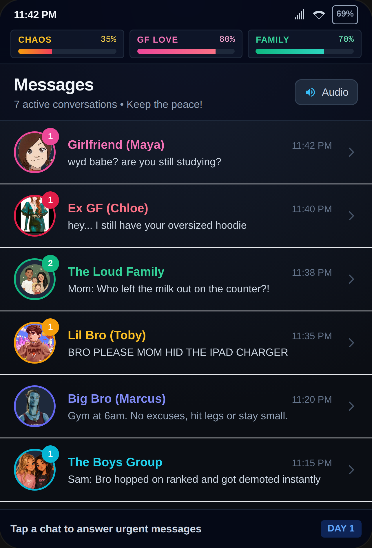 Social Chaos Messenger got idea from someone else cover