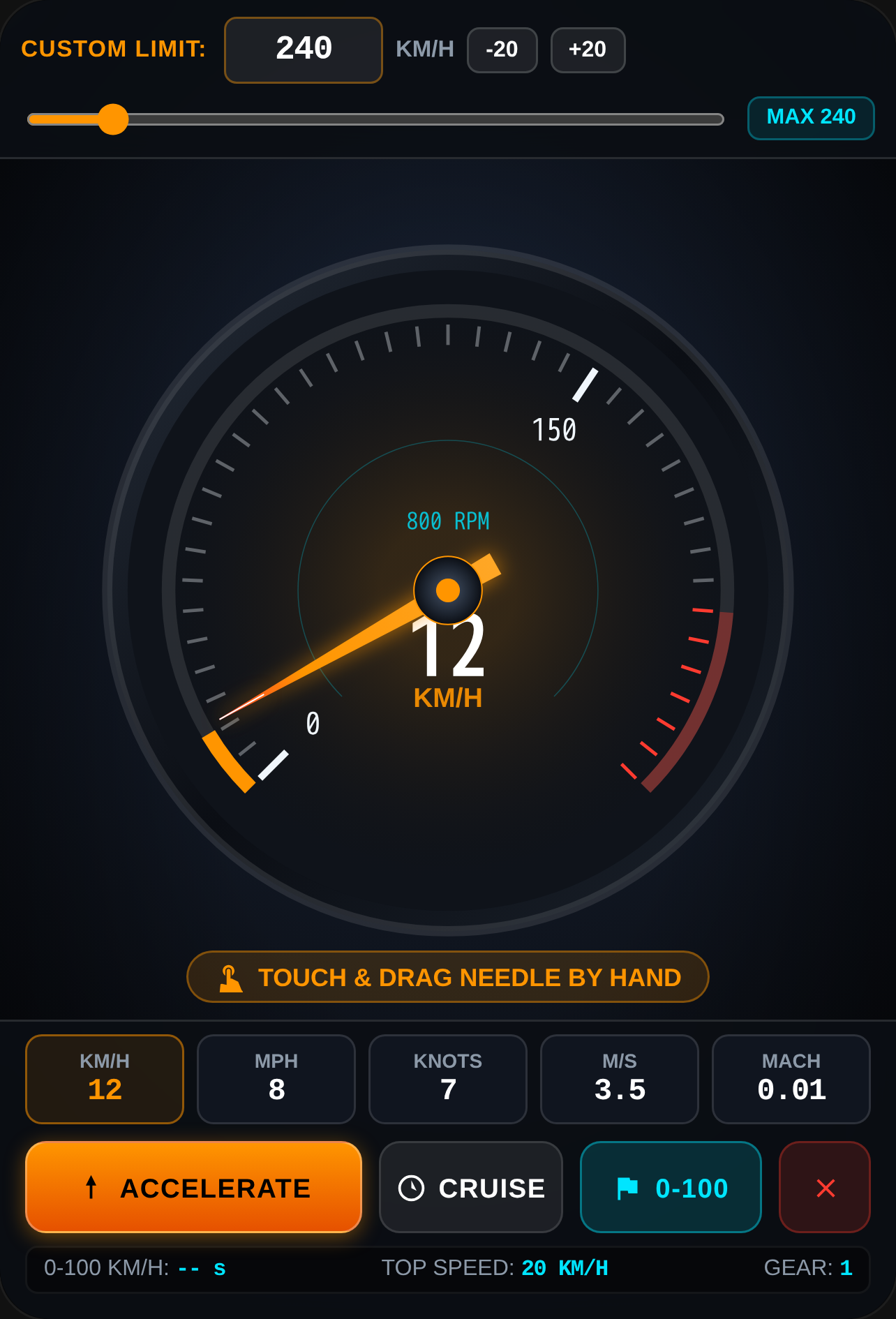 Speedometer cover