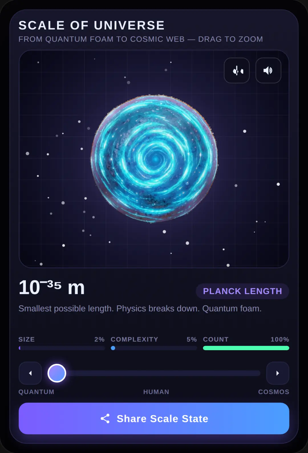 Scale of Universe Simulator cover