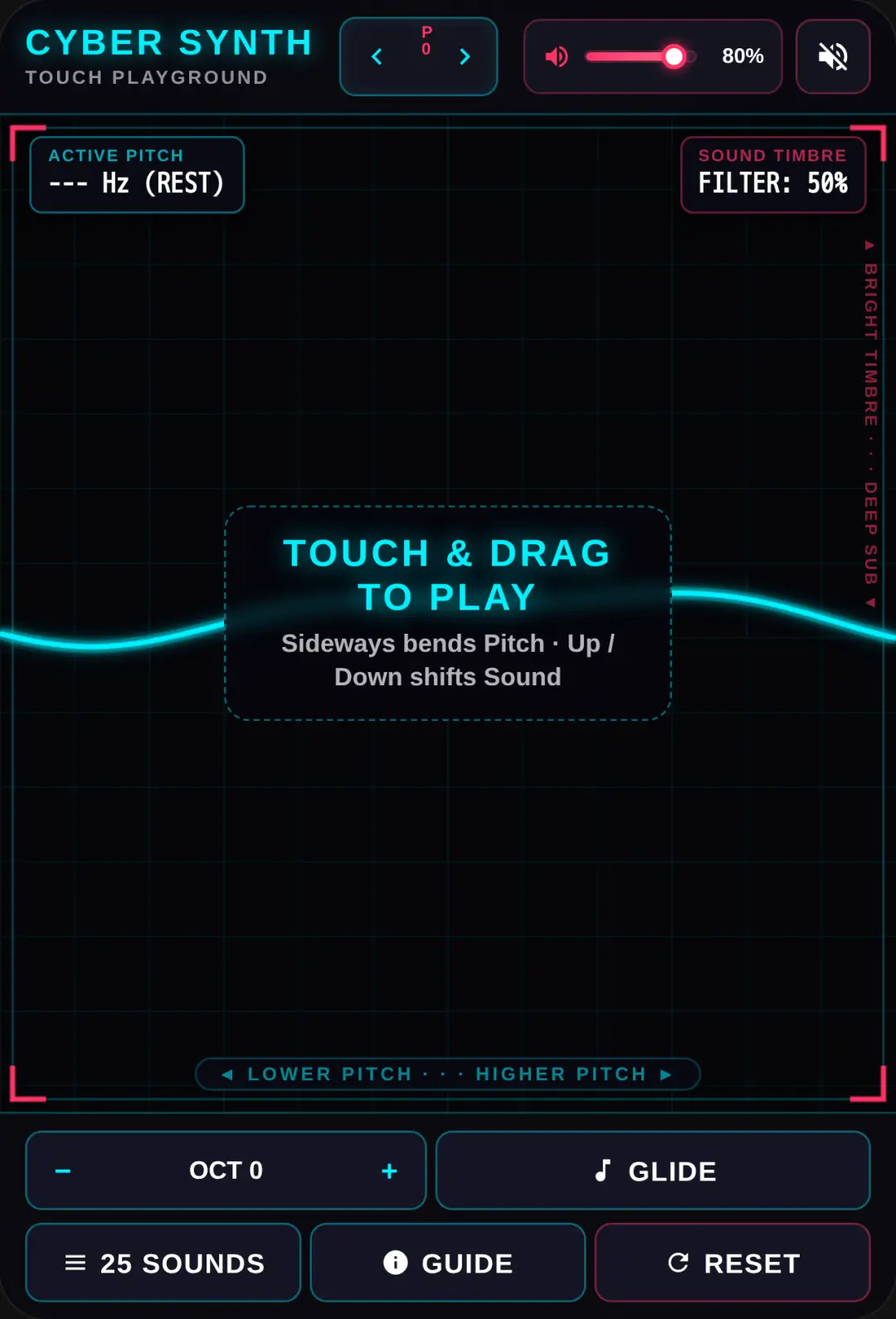 CYBER SYNTH cover