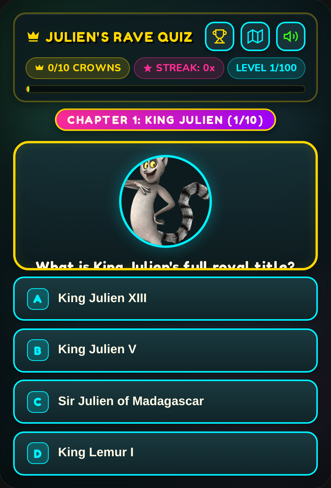 All Hail King Julien & Outlands Trivia Party cover