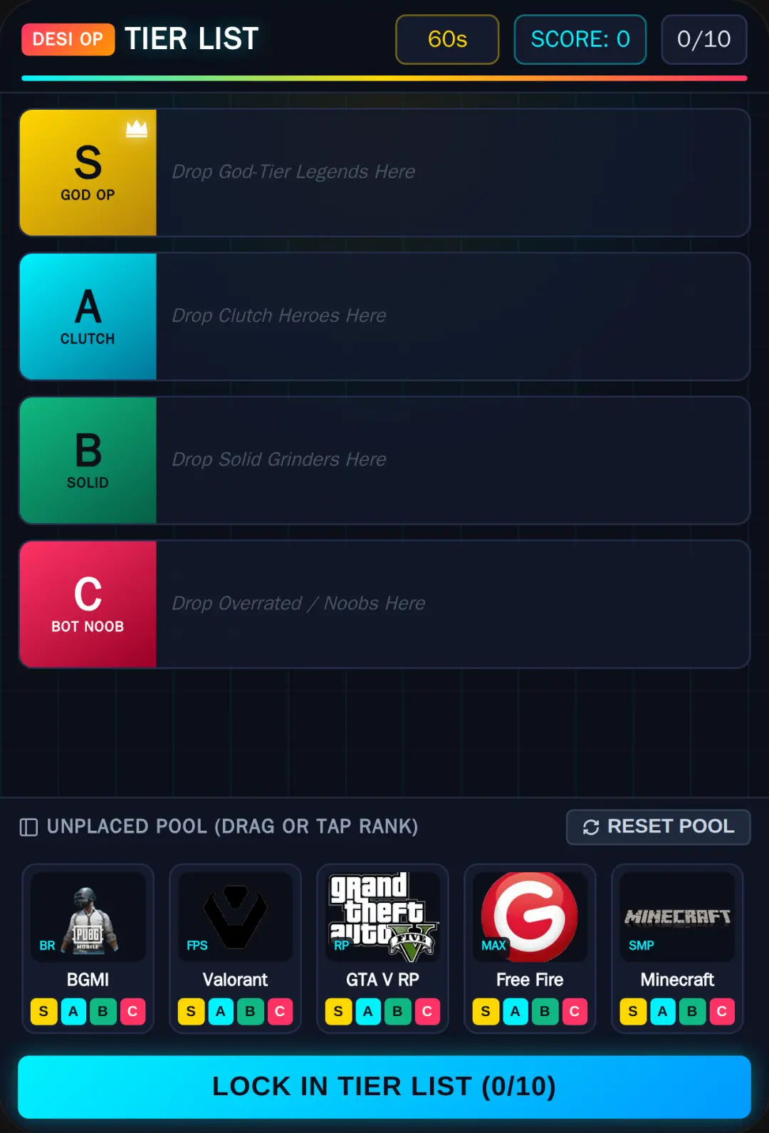 Desi Tier List - Indian Gamers Ranking cover