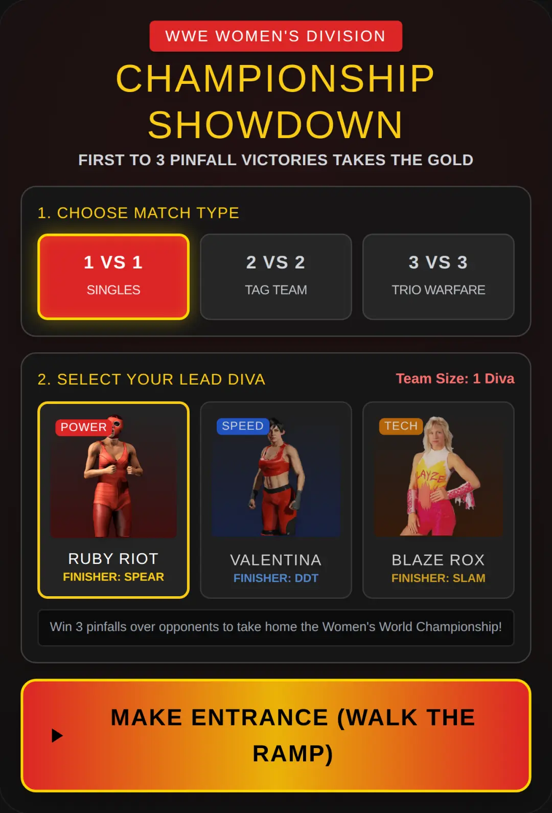 WWE Knockout Divas cover