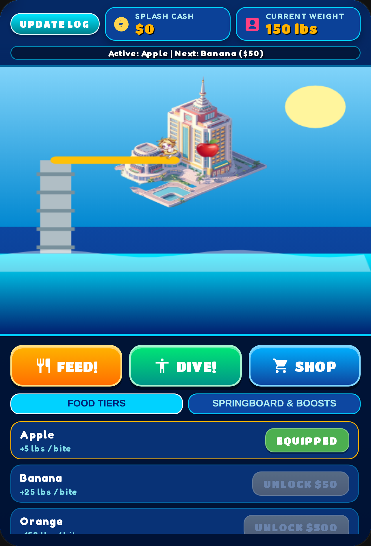 Fat Diver Idle cover