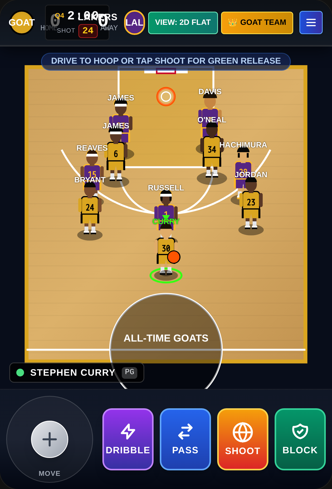 NBA Clutch Showdown cover