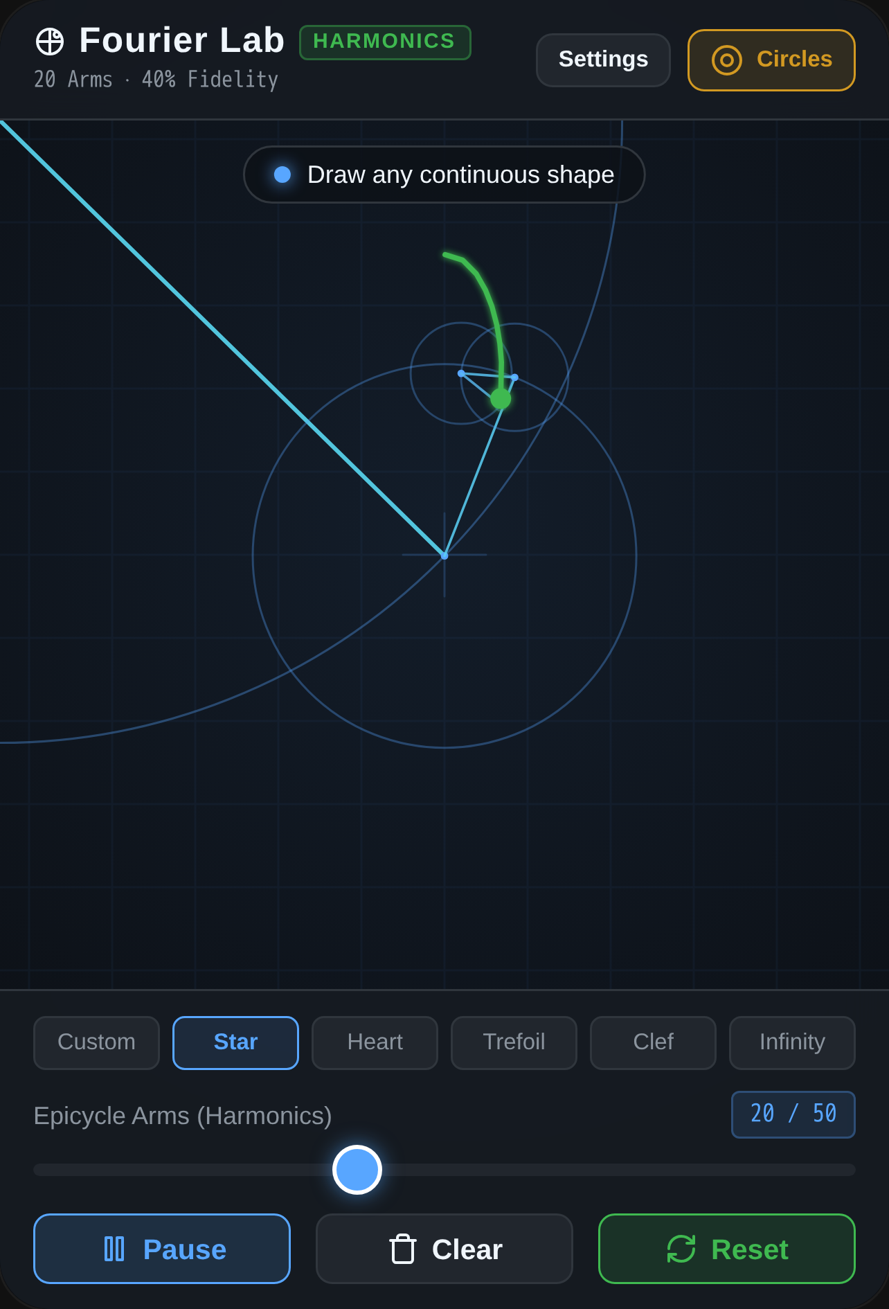 Fourier Epicycle Lab cover
